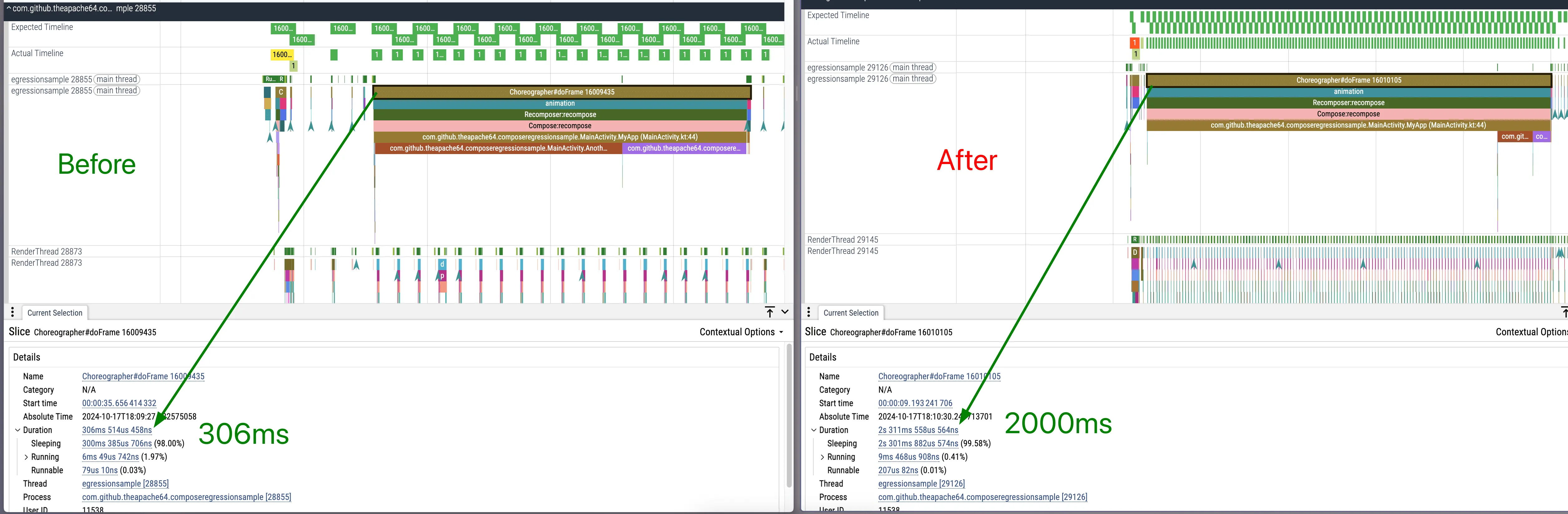 screenshot showing regressions